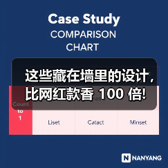 这些藏在墙里的设计,比网红款香 100 倍!(图4) 这些藏在墙里的设计,比网红款香 100 倍!(图4)