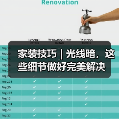 家装技巧 | 光线暗，这些细节做好完美解决（图2）