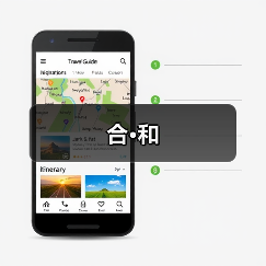 合·和（图2）
