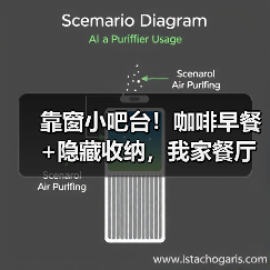 靠窗小吧台!咖啡早餐+隐藏收纳,我家餐厅颜值翻倍了(图3) 靠窗小吧台!咖啡早餐+隐藏收纳,我家餐厅颜值翻倍了(图3)