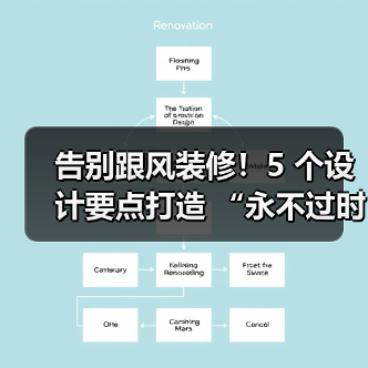 告别跟风装修！5 个设计要点打造 “永不过时” 的家（图2）