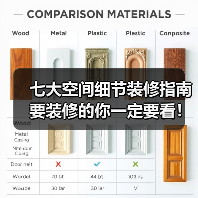 七大空间细节装修指南 要装修的你一定要看！（图1）