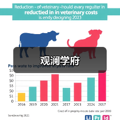 观澜学府（图2）