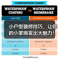 小户型装修技巧,让你的小家焕发出大魅力!(图3) 小户型装修技巧,让你的小家焕发出大魅力!(图3)