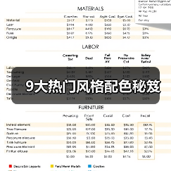9大热门风格配色秘笈(图4) 9大热门风格配色秘笈(图4)