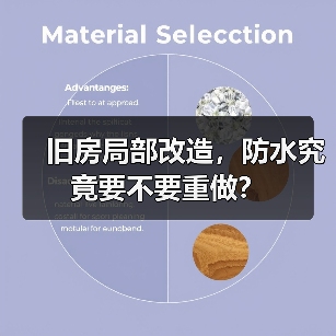 旧房局部改造,防水究竟要不要重做?(图1) 旧房局部改造,防水究竟要不要重做?(图1)