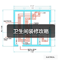 卫生间装修攻略(图3) 卫生间装修攻略(图3)
