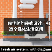 现代简约装修设计，打造个性化生活空间（图4）