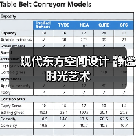 现代东方空间设计 静谧时光艺术(图4) 现代东方空间设计 静谧时光艺术(图4)