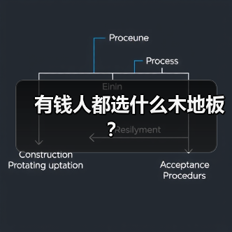 有钱人都选什么木地板?(图2) 有钱人都选什么木地板?(图2)