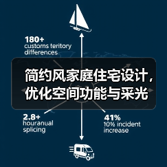 简约风家庭住宅设计,优化空间功能与采光(图4) 简约风家庭住宅设计,优化空间功能与采光(图4)