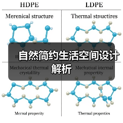 自然简约生活空间设计解析