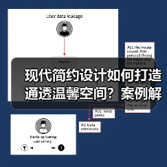 现代简约设计如何打造通透温馨空间？案例解析（图3）