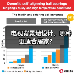 电视背景墙设计,哪种更适合居家?(图4) 电视背景墙设计,哪种更适合居家?(图4)