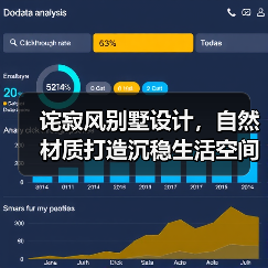诧寂风别墅设计，自然材质打造沉稳生活空间（图1）