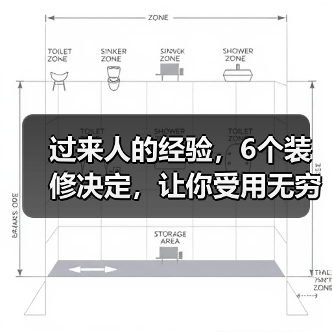 过来人的经验,6个装修决定,让你受用无穷!(图3) 过来人的经验,6个装修决定,让你受用无穷!(图3)