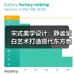 宋式美学设计：静谧留白艺术打造现代东方意境（图4）
