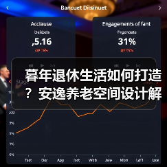暮年退休生活如何打造？安逸养老空间设计解析（图3）
