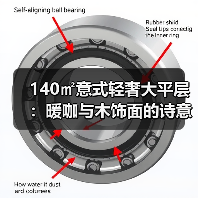 140㎡意式轻奢大平层:暖咖与木饰面的诗意融合,诠释无边界的舒适生活(图3) 140㎡意式轻奢大平层:暖咖与木饰面的诗意融合,诠释无边界的舒适生活(图3)