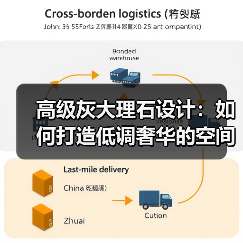 高级灰大理石设计:如何打造低调奢华的空间格调?(图1) 高级灰大理石设计:如何打造低调奢华的空间格调?(图1)