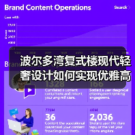 波尔多湾复式楼现代轻奢设计如何实现优雅高级感（图2）
