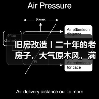 旧房改造丨二十年的老房子,大气原木风,满满书香气!(图1) 旧房改造丨二十年的老房子,大气原木风,满满书香气!(图1)