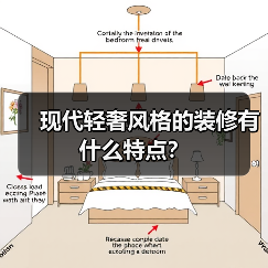 现代轻奢风格的装修有什么特点?(图3) 现代轻奢风格的装修有什么特点?(图3)