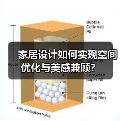 家居设计如何实现空间优化与美感兼顾？（图2）