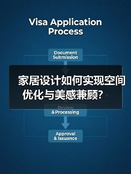 家居设计如何实现空间优化与美感兼顾？（图1）