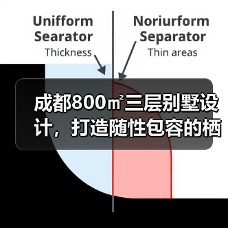 成都800㎡三层别墅设计，打造随性包容的栖居之所（图1）