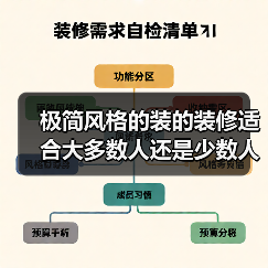 极简风格的装的装修适合大多数人还是少数人？（图4）