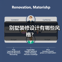 别墅装修设计有哪些风格？（图4）