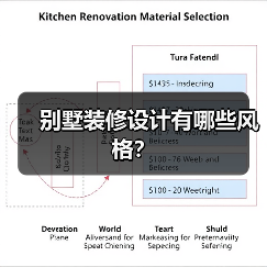 别墅装修设计有哪些风格？（图3）