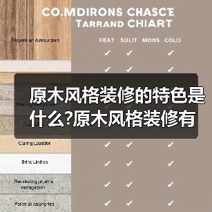 原木风格装修的特色是什么?原木风格装修有哪些搭配技巧?(图4) 原木风格装修的特色是什么?原木风格装修有哪些搭配技巧?(图4)