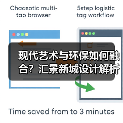 现代艺术与环保如何融合？汇景新城设计解析（图3）