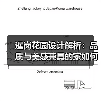 暹岗花园设计解析：品质与美感兼具的家如何实现？