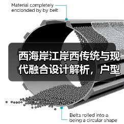 西海岸江岸西传统与现代融合设计解析，户型全览