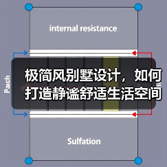 极简风别墅设计，如何打造静谧舒适生活空间？（图3）