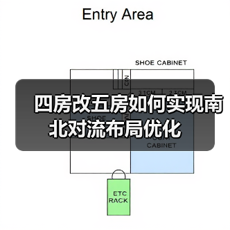 四房改五房如何实现南北对流布局优化（图3）