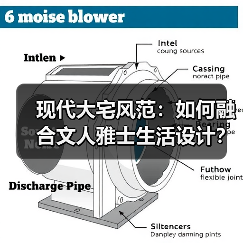 现代大宅风范：如何融合文人雅士生活设计？