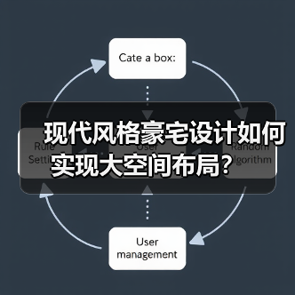 现代风格豪宅设计如何实现大空间布局？