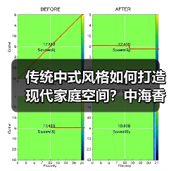 传统中式风格如何打造现代家庭空间？中海香樟墅设计解析（图4）