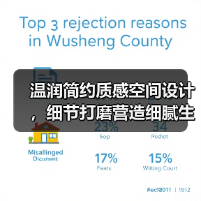 温润简约质感空间设计，细节打磨营造细腻生活（图3）