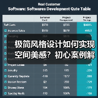 极简风格设计如何实现空间美感？初心案例解析（图2）