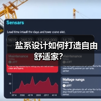 盐系设计如何打造自由舒适家?(图4) 盐系设计如何打造自由舒适家?(图4)