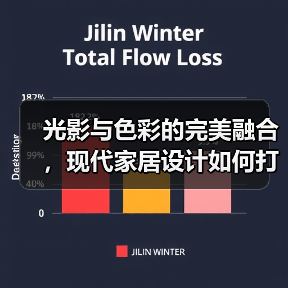 光影与色彩的完美融合，现代家居设计如何打造理想居住空间？（图4）