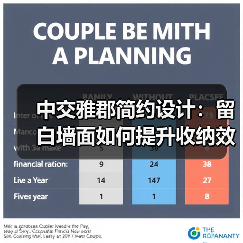 中交雅郡简约设计：留白墙面如何提升收纳效率（图4）
