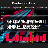 现代简约风格家居设计如何让生活更轻松？
