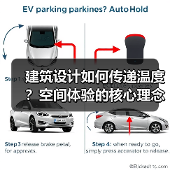 建筑设计如何传递温度？空间体验的核心理念