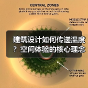 建筑设计如何传递温度？空间体验的核心理念（图3）